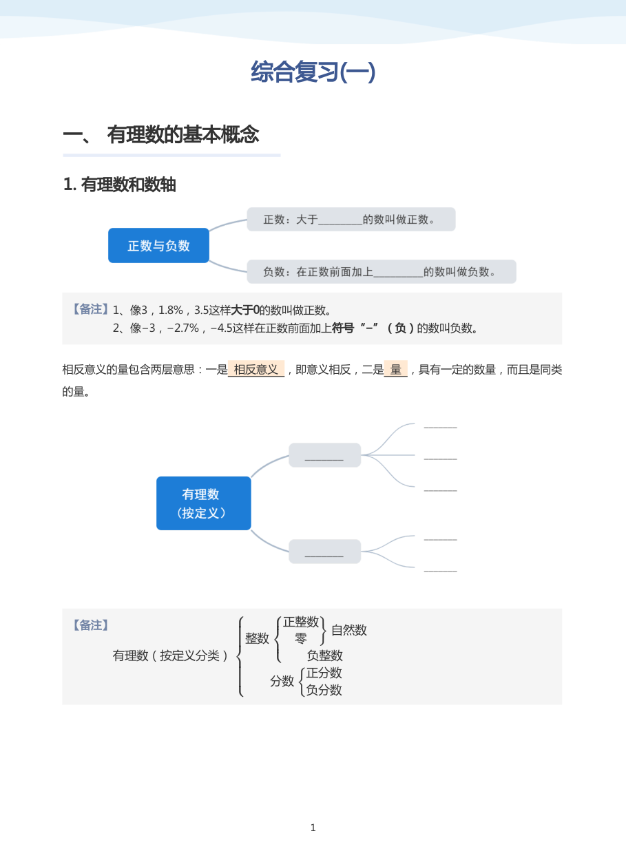 综合复习(一)(教师版).pdf 第 1 页